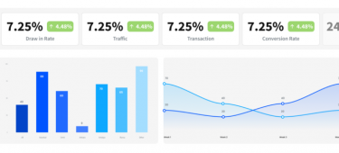 dashboardboostbi